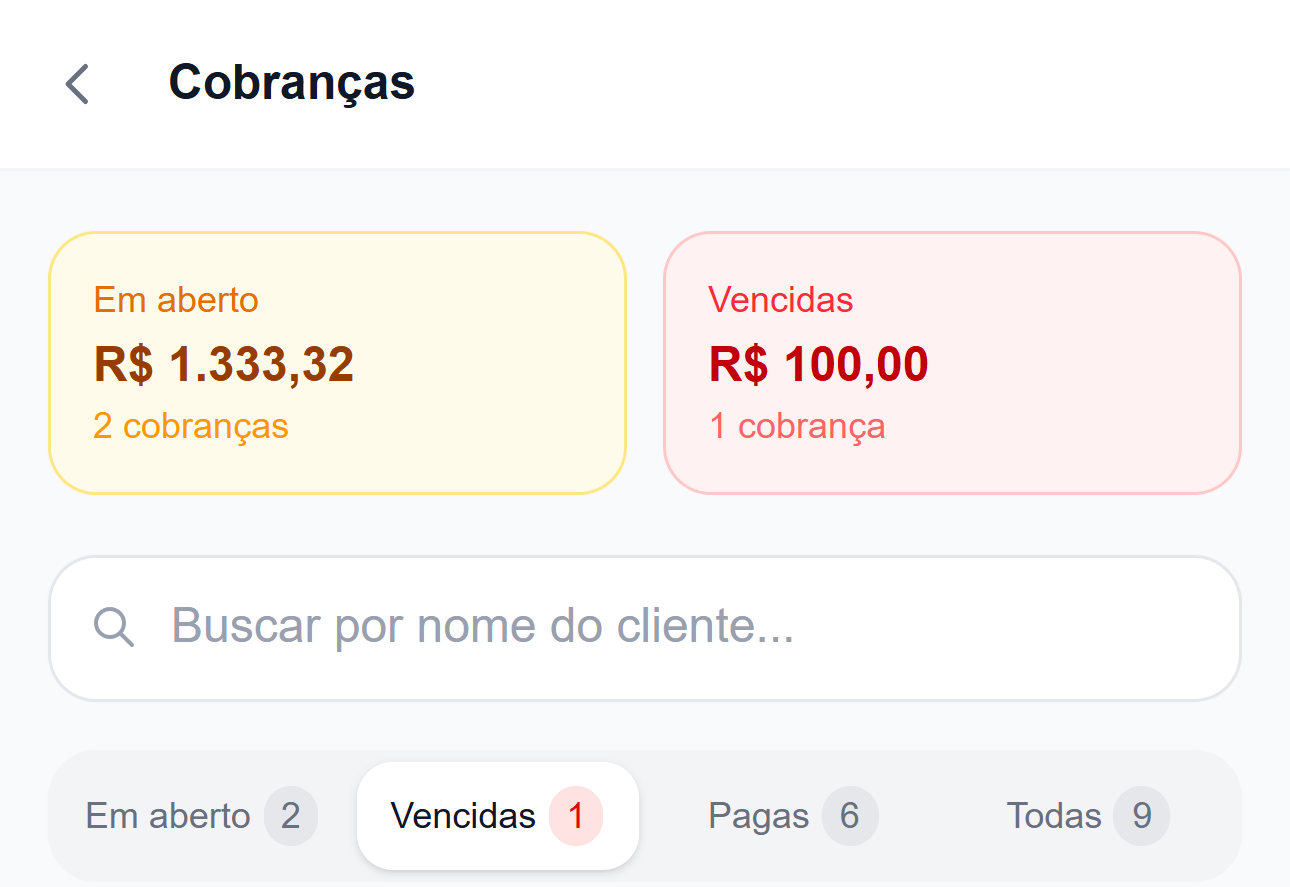 Tela de cobranças do Recorrente com filtros e status de pagamento