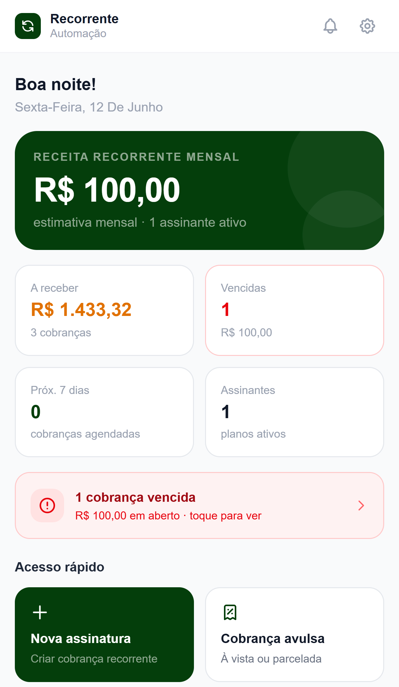 Painel do Recorrente com receita recorrente, cobranças a receber e próximas cobranças